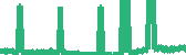 data
