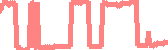 data