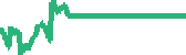data