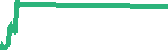 data