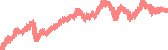 data
