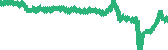 data