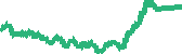 data