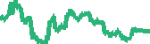 data