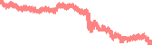 data