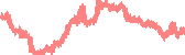 data