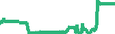 data