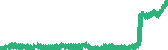data