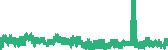 data