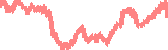 data