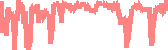 data