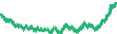 data