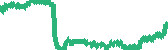 data