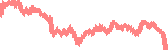 data