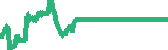 data