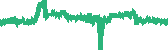 data