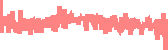 data