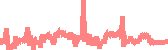 data
