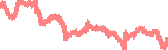 data