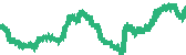 data