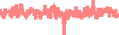 data