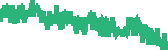 data