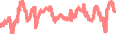 data