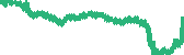 data