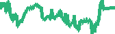 data
