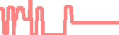data