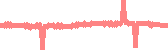 data