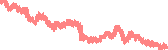 data
