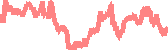 data