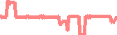 data