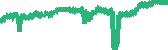 data