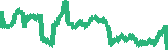 data