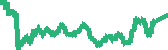 data