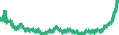 data