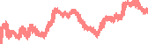 data