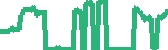 data