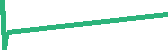 data