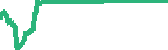 data