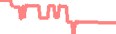 data