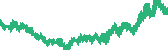 data