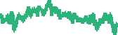 data