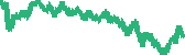 data