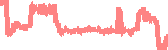 data