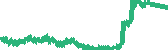 data