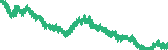 data