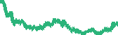 data